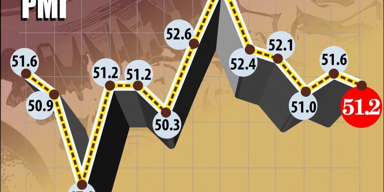 NEW DELHI:  MANUFACTURING PMI  PTI GRAPHICS (PTI6_1_2018_000041B)