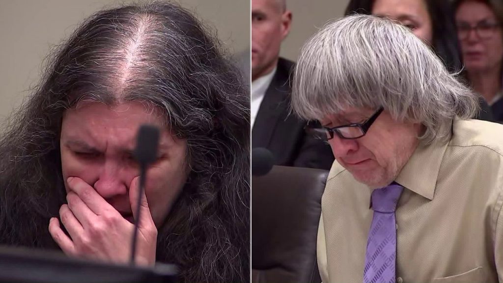 US couple sentenced to 25 years for torturing children