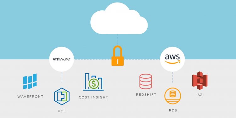 VMware Cloud on AWS now available in India