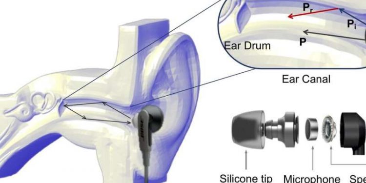 This tool could unlock your smartphone with earbuds