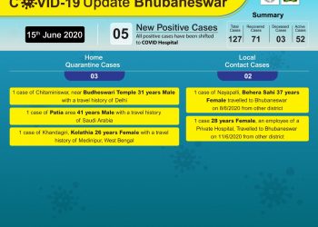 Bhubaneswar reports five fresh COVID-19 cases