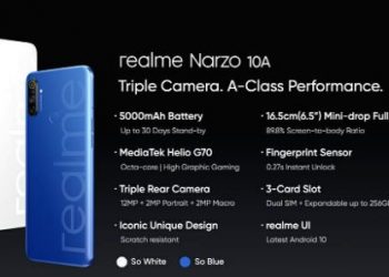 Realme launches Narzo 10A 4GB variant for Rs 9,999 in India