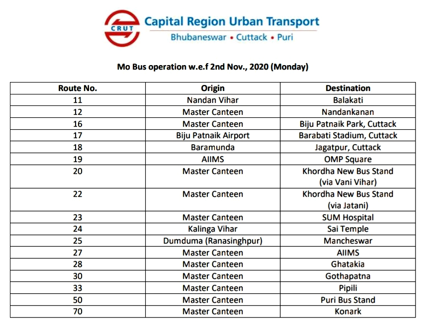 ‘Mo Bus’ service to resume on these routes from November 2 - OrissaPOST