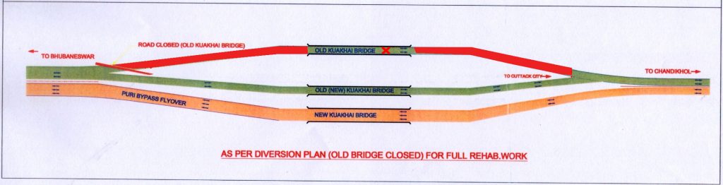 Kuakhai LHS bridge closed till May 2 for repair work