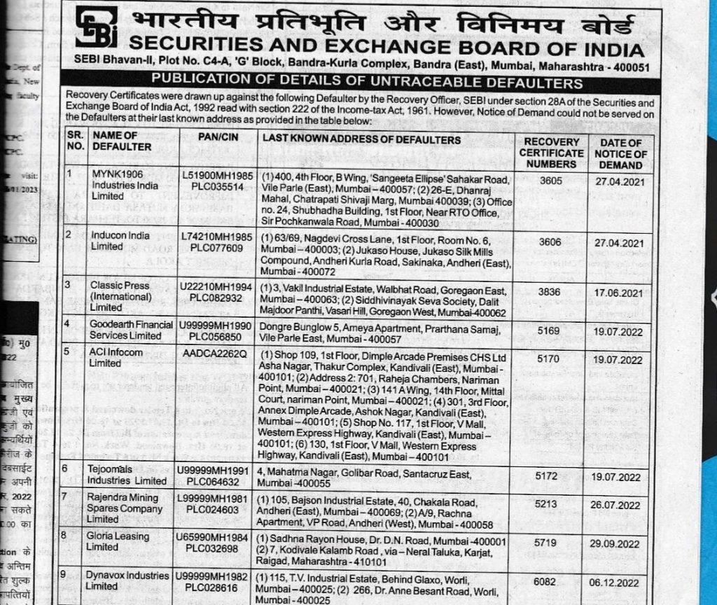 SEBI's issues list of 'most wanted defaulters'.