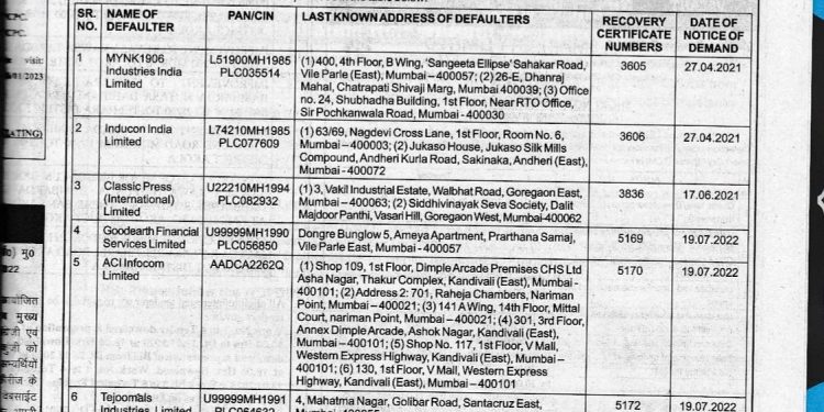 SEBI's issues list of 'most wanted defaulters'.