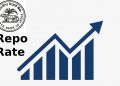 RBI repo rate