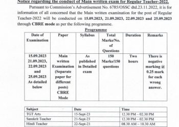 Odisha Regular Teacher-2022 recruitment: OSSC announces main exam schedule, click here complete details