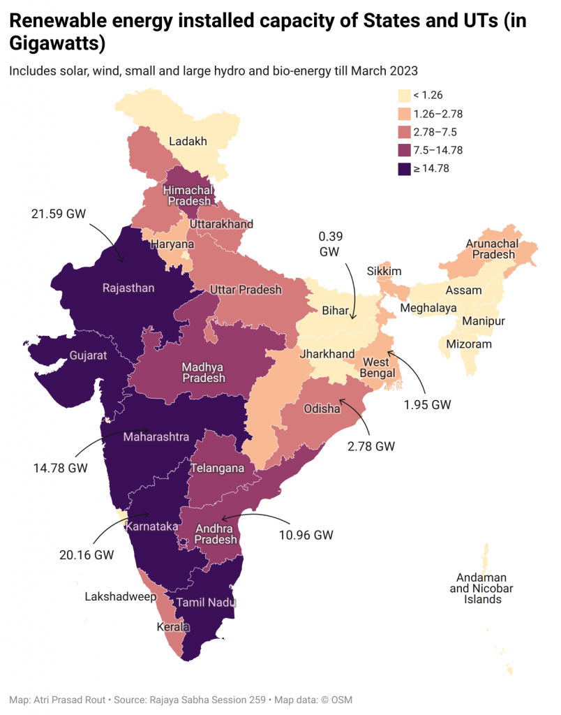 Odisha gears up to meet green energy goals - OrissaPOST