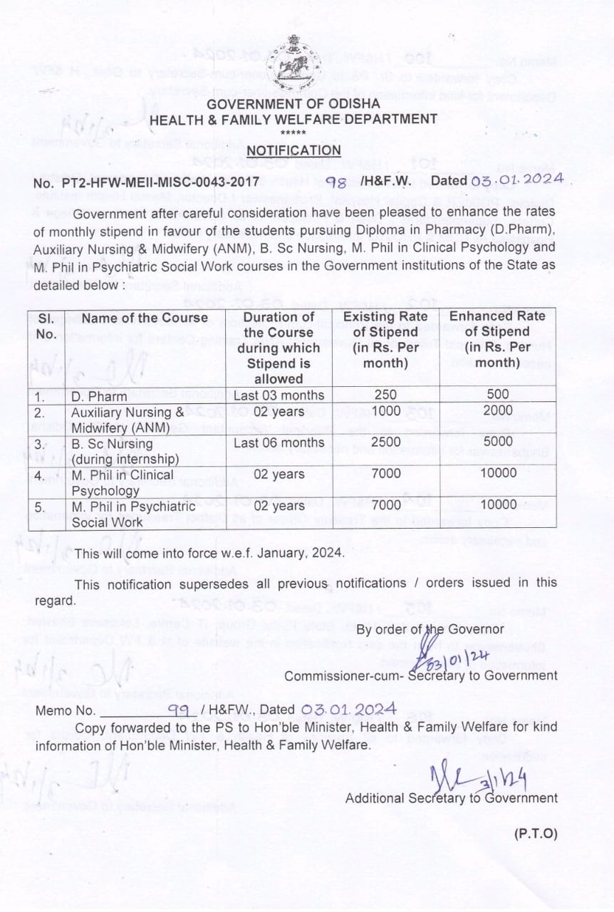 stipend increase of nursing and pharmacy students in Odisha