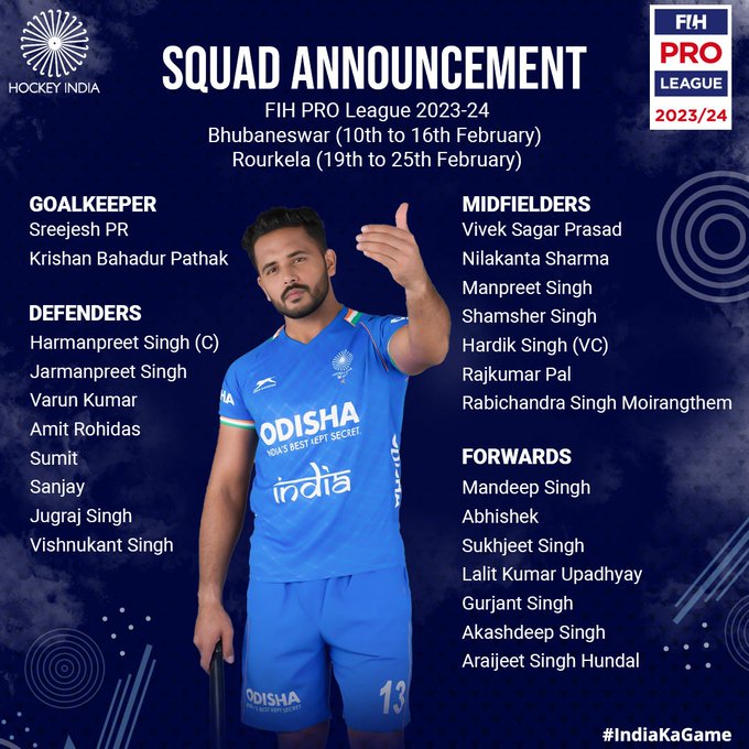 Hockey India Announces 24-man Squad For FIH Pro League 2023-24 - OrissaPOST