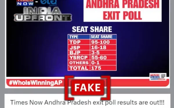 Edited screenshot shared as Times Now exit poll predicting TDP win in Andhra Pradesh