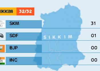 Sikkim Assembly elections, SKM