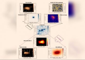 Indian scientists find radio jet from dwarf galaxy interacting with interstellar gas