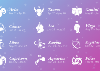 Horoscope Today